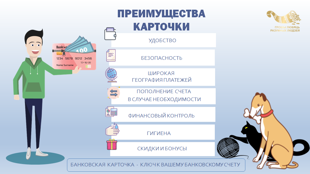 Банковская карта это тест по финансовой грамотности